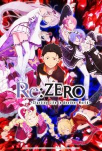 Re: Zero – жизнь с нуля в другом мире Смотреть 1, 2, 3, 4, 5, 6, 7, 8 Серия