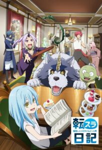 О моём перерождении в слизь: Дневник слизи Смотреть 1, 2, 3, 4, 5, 6, 7, 8 Серия